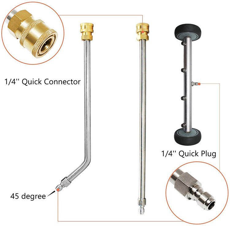Dual-Function Chassis Cleaning Nozzle
